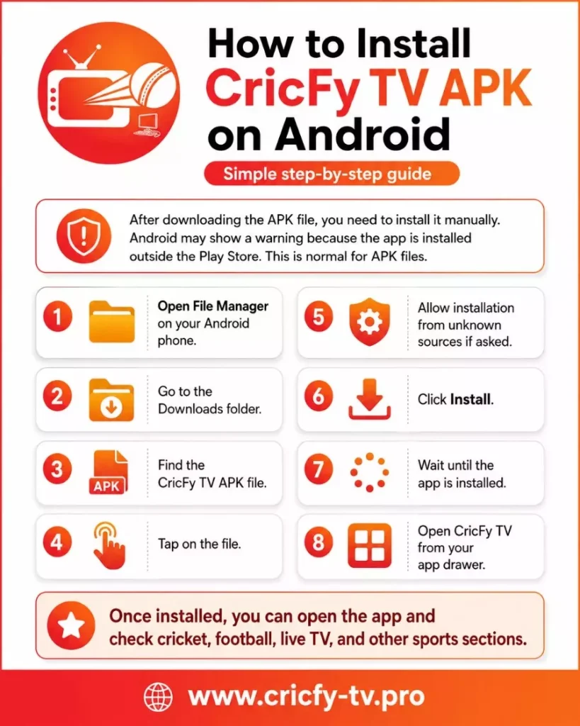 CricFy TV APK on Android