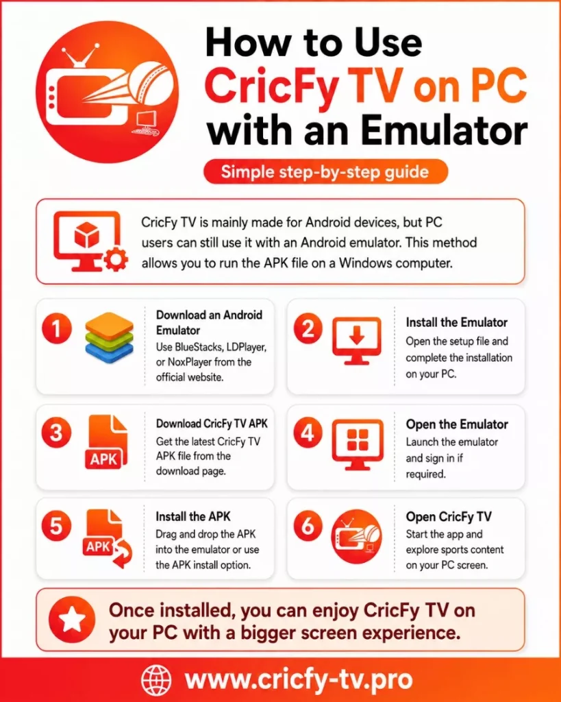 cricfy tv on pc